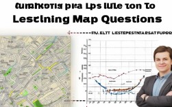 雅思听力地图题如何拿高分？最新备考技巧与数据解析