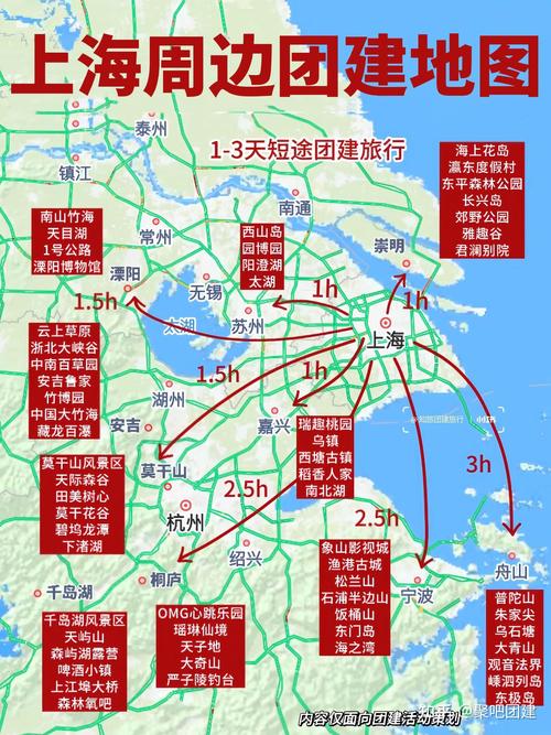 上海周边自驾游三天最适合路线