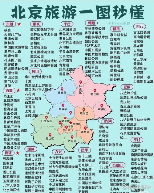 60岁以上老人旅游景点优惠政策