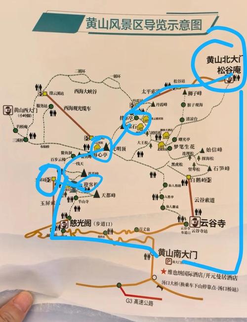扬州到黄山自驾游沿途景点有哪些