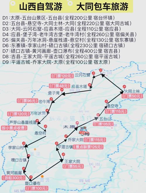北京到壶口瀑布自驾游最佳路线