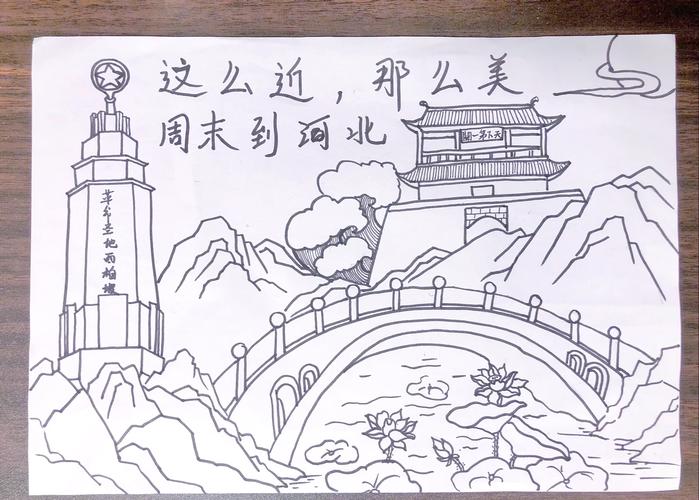 河北有什么旅游景点周末可以去玩