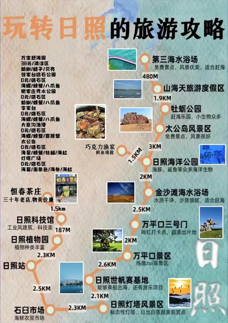 日照旅游攻略必玩的景点都有哪些