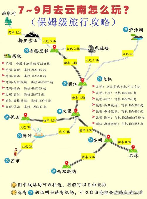 8月份自驾游适合去哪里旅游