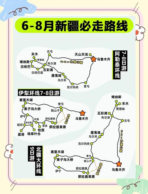 8月份自驾游适合去哪里旅游
