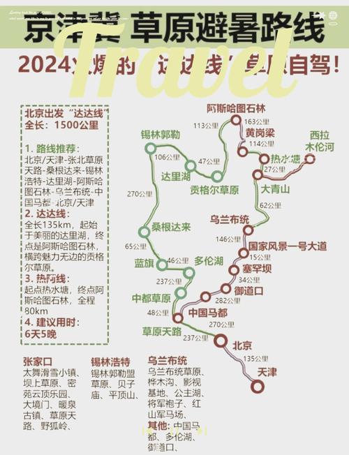 成都到内蒙古自驾游最佳路线