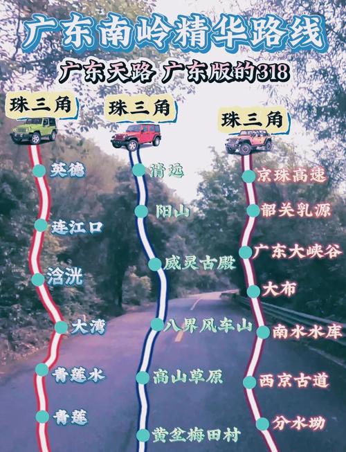 广东出发春节自驾游路线推荐