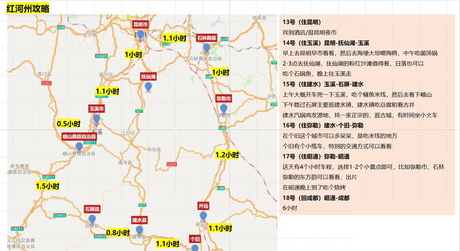 成都出发云南自驾游最佳路线