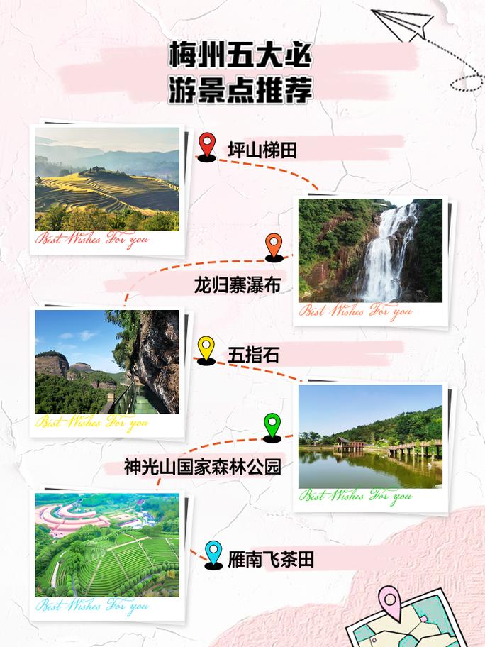 梅州旅游景点大全介绍自驾游