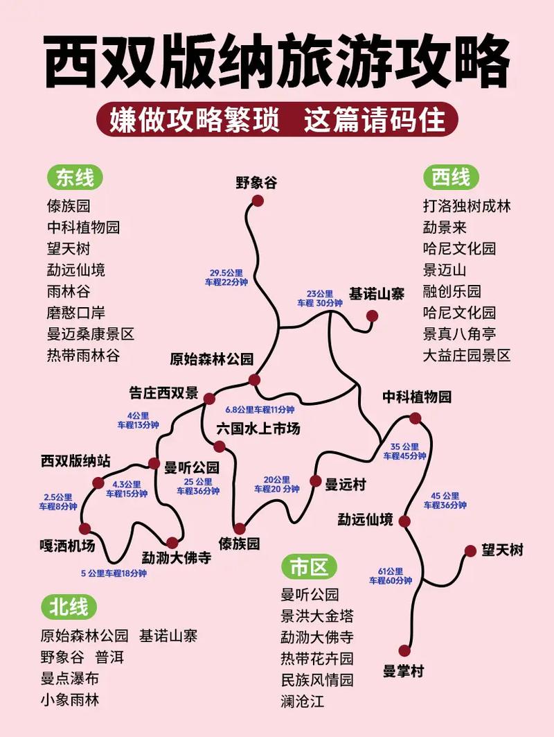 西双版纳旅游攻略2天自驾游