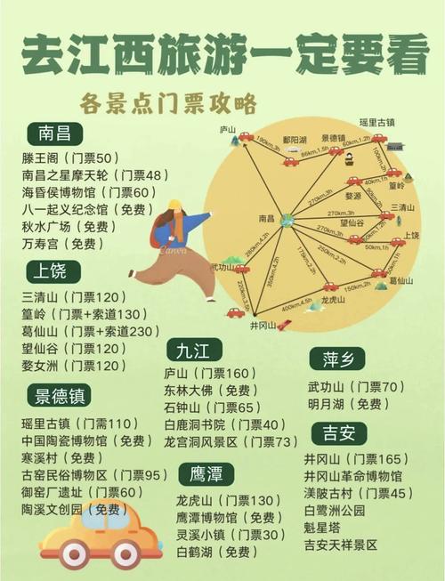 广东出发江西自驾游路线推荐