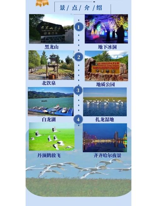 哈尔滨到五大连池自驾游攻略