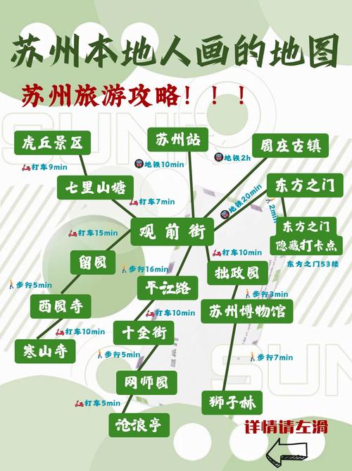 苏州出发自驾游五天路线推荐