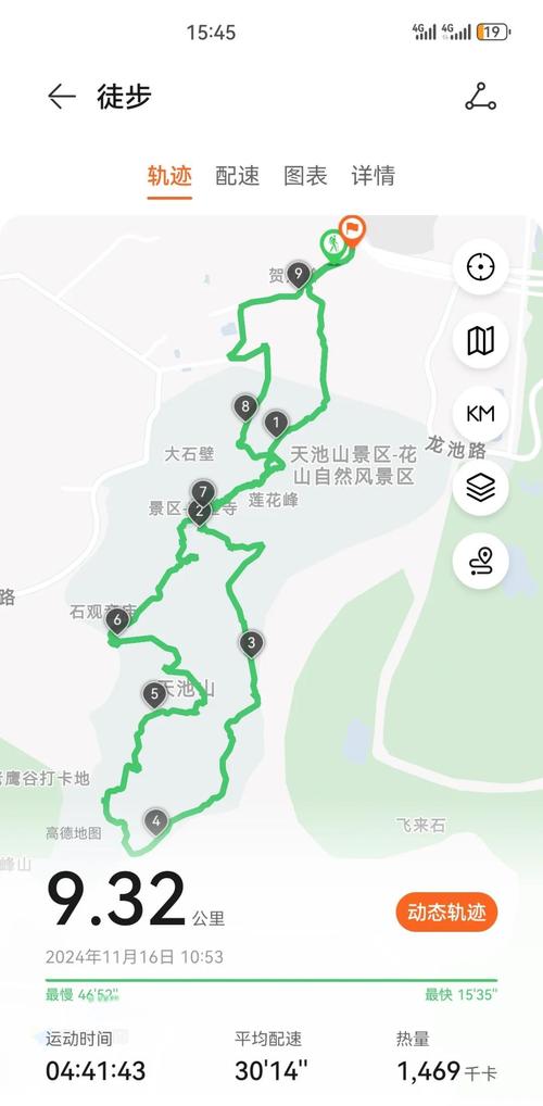 洛阳天池山风景区自驾游攻略