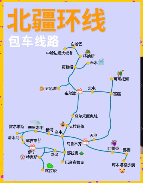 呼和浩特到新疆自驾游的路线