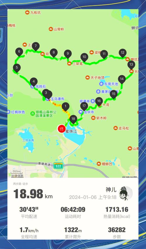 从东莞到上海自驾游最佳路线