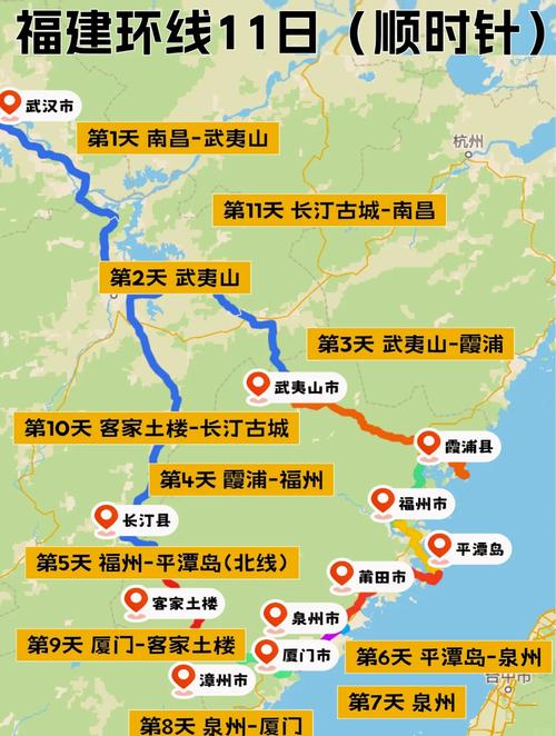 浙江江西福建自驾游路线推荐