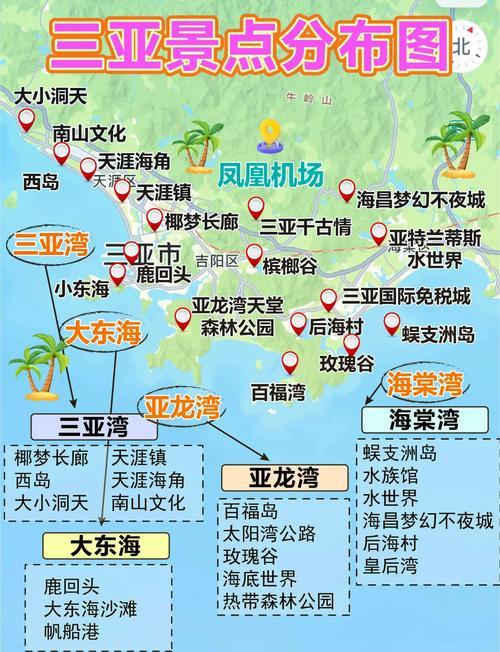 成都到三亚自驾游最佳路线图