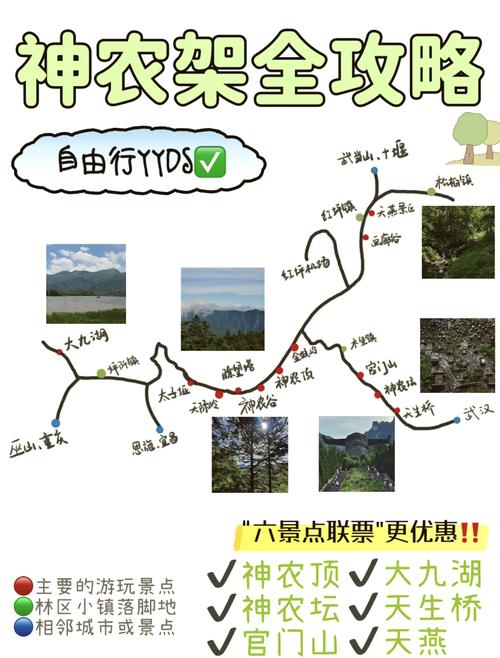 武汉到神农架自驾游最佳路线