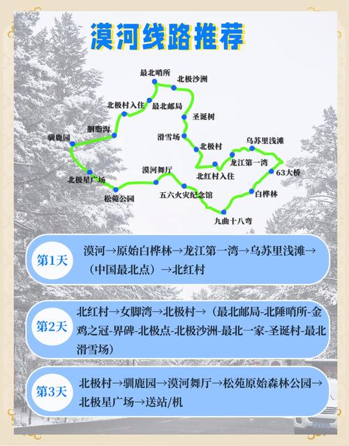 哈尔滨到漠河自驾游路线推荐