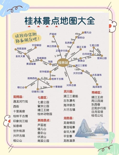 广西桂林自驾游最佳线路推荐