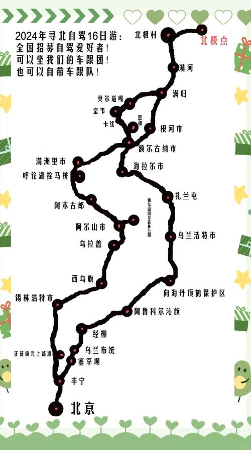 中国自驾游66条经典线路