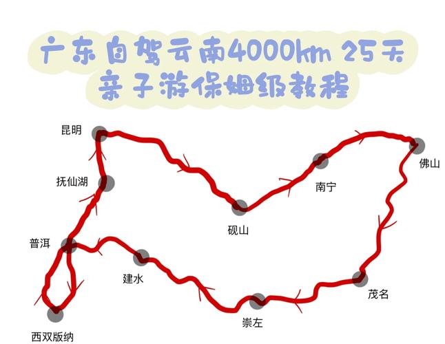 广州到丽江自驾游最佳路线