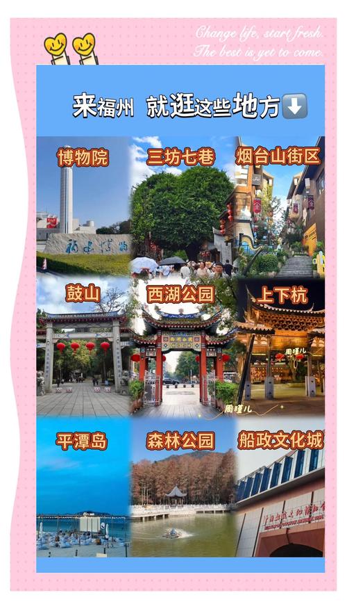 福州有什么好玩的地方旅游景点