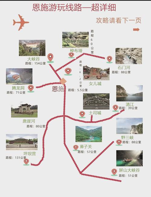 湖北恩施自驾游攻略三日游