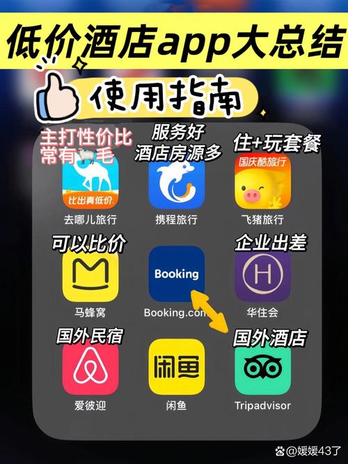订酒店比较便宜的app