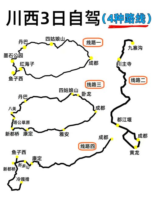 成都自驾游三天最适合路线