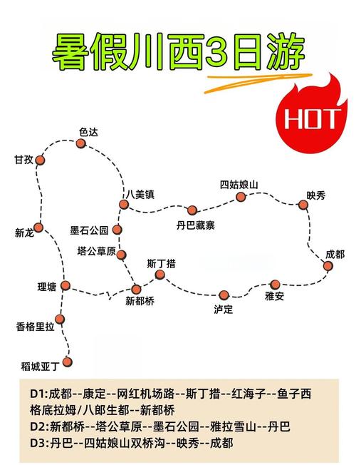 成都自驾游三天最适合路线