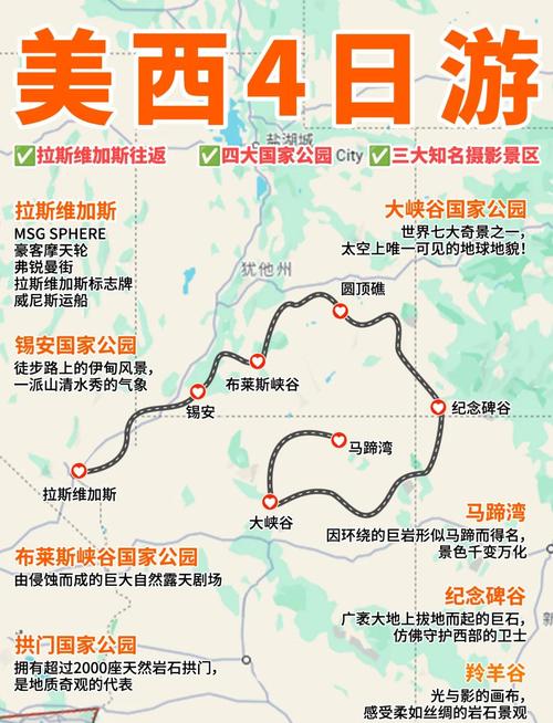 美国西海岸自驾游最佳路线