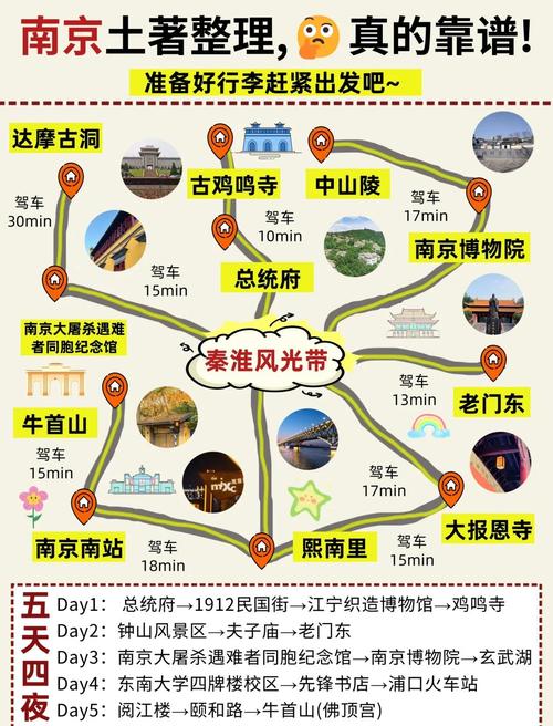 南京附近旅游景点自驾一日游