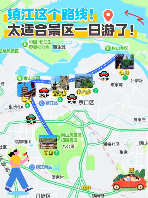 镇江附近一日游景点自驾游