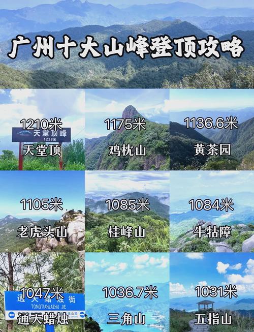 广东省景区旅游景点排名前十