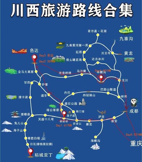 绵阳到色达自驾游路线推荐