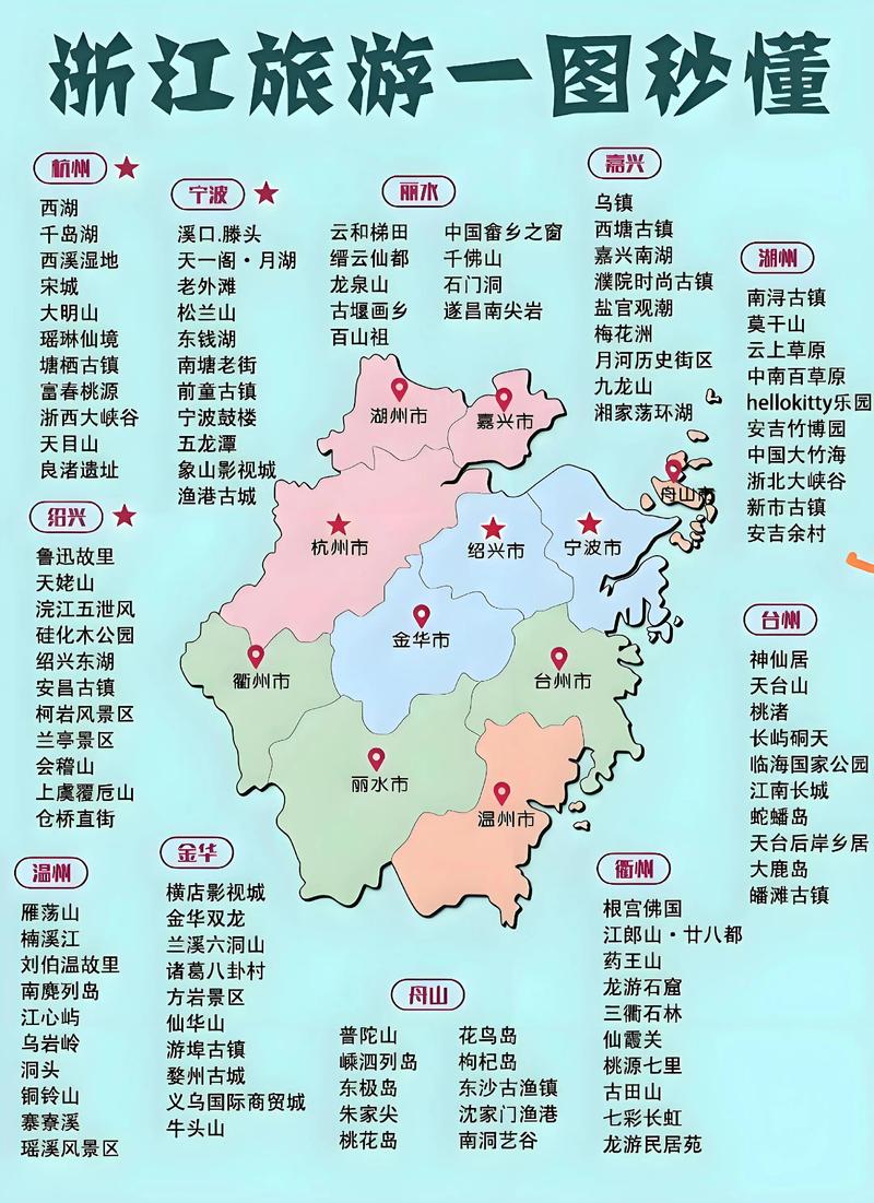 浙江三日游旅游最佳景点推荐