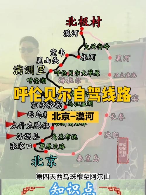 北京到呼伦贝尔自驾游路线