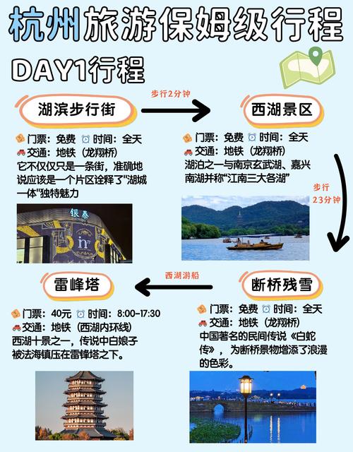 杭州到郑州自驾游途径景点