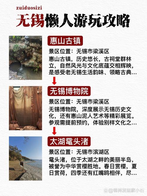 无锡一日游免费景点排名大全