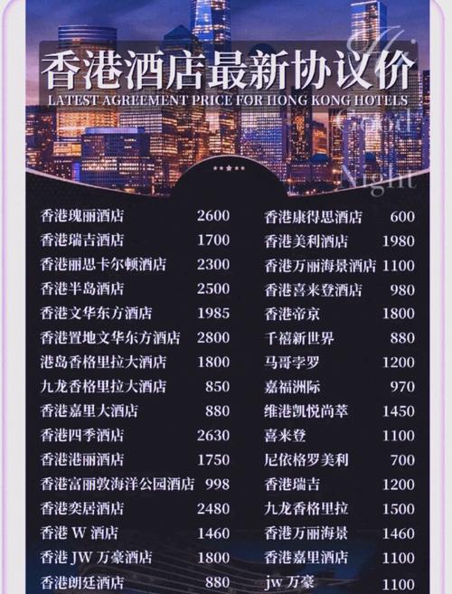 五星级酒店一晚上多少钱