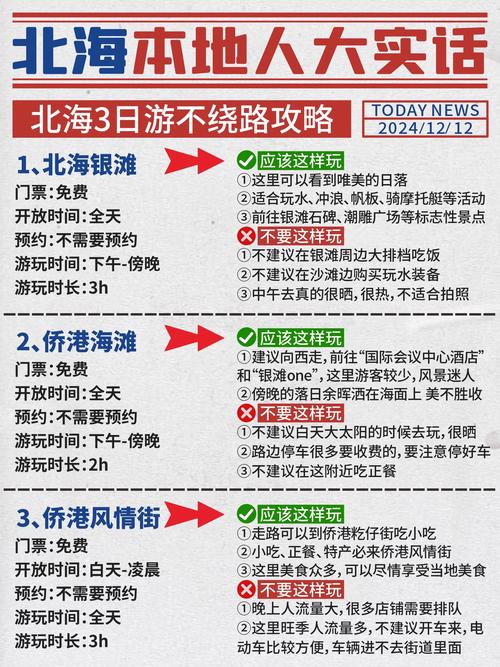 德阳到北海自驾游费用多少