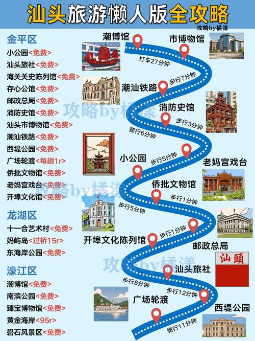 武汉到汕头自驾游沿途景点