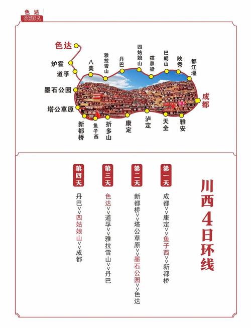 成都到色达旅游攻略自驾游