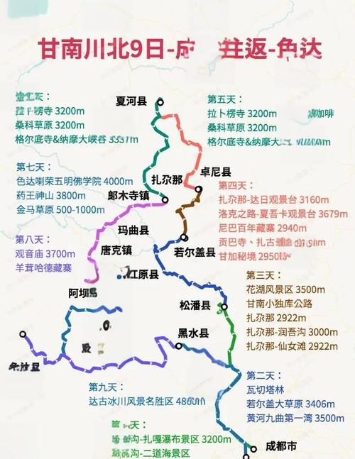 成都到色达旅游攻略自驾游