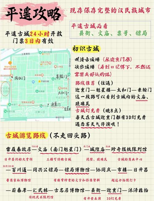 北京到平遥古城自驾游攻略