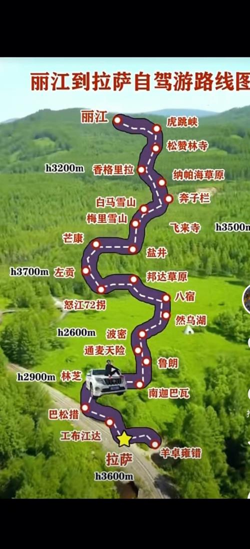 国内自驾游经典线路家庭用