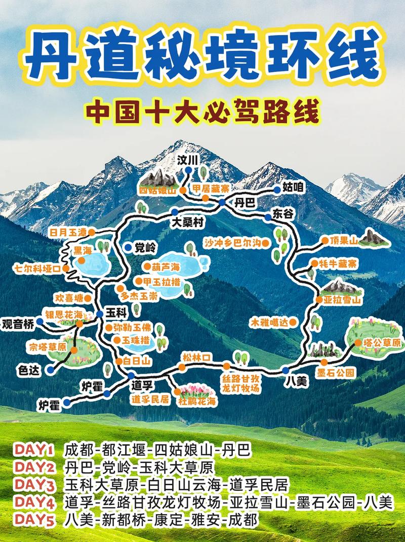 国内自驾游经典线路家庭用