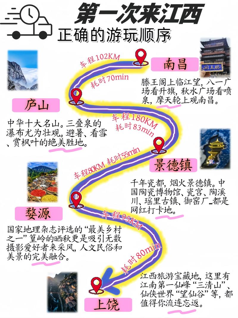 长沙出发去江西自驾游攻略